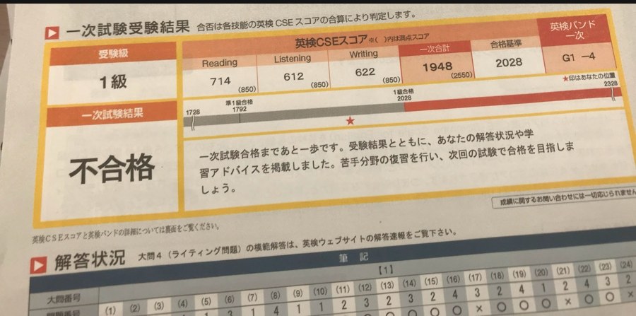 英検1級一次試験のスコア（CSE 1948・不合格時）の実物